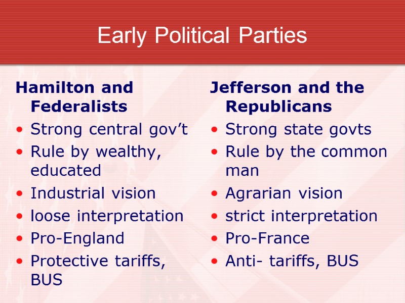 Early Political Parties Hamilton and Federalists Strong central gov’t Rule by wealthy, educated Industrial